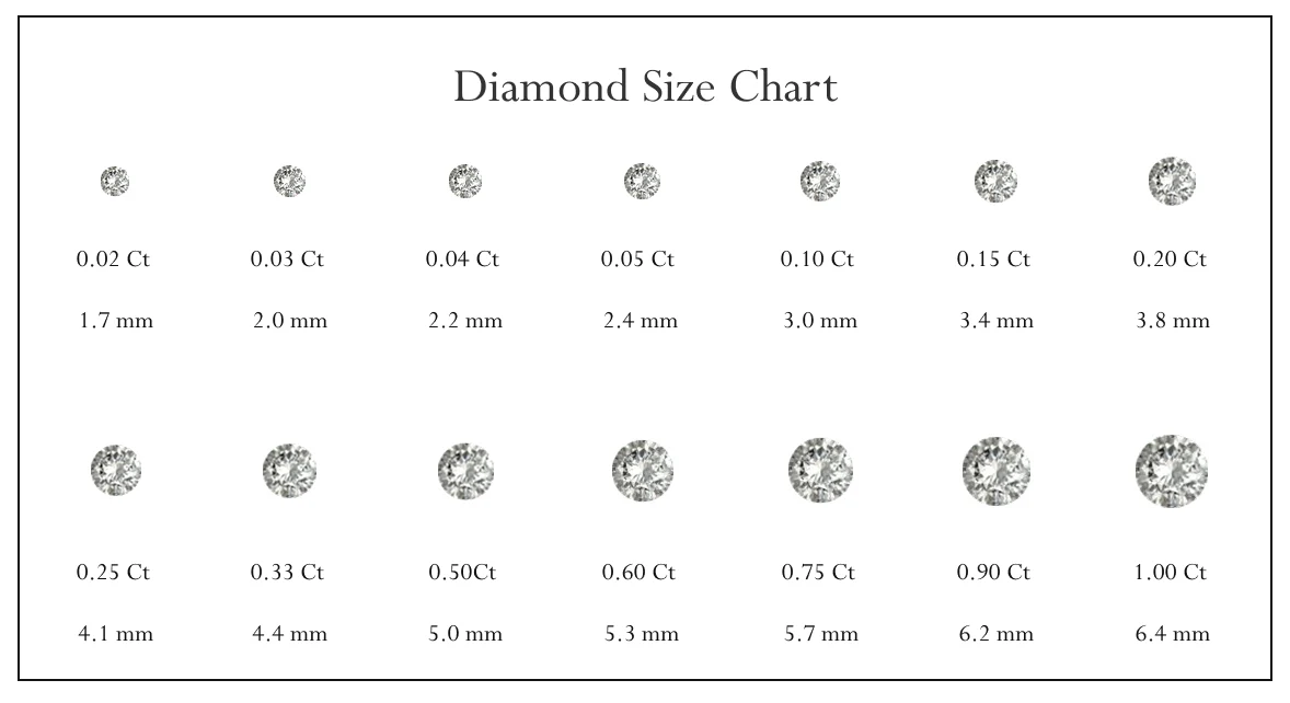 K5 Diamond Pinky Ring - Image 6