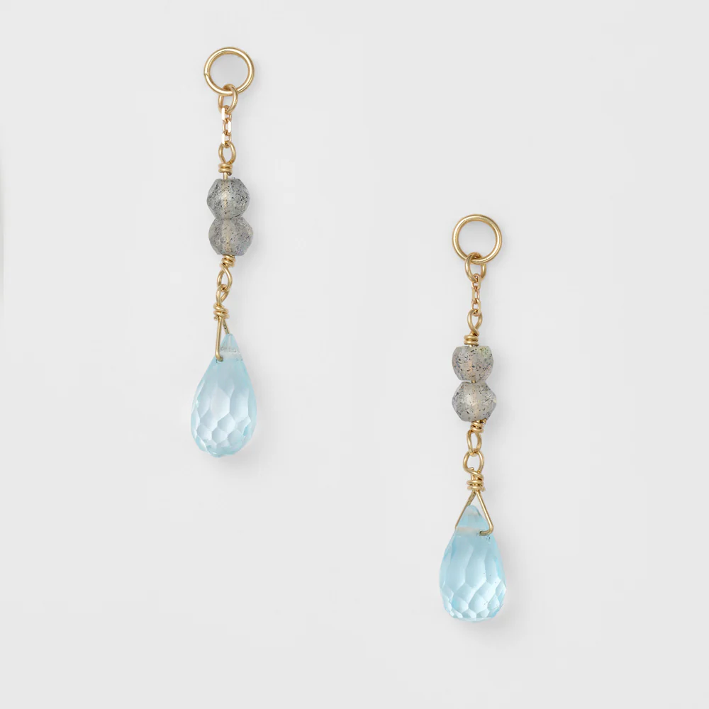K10 Topaz Charm